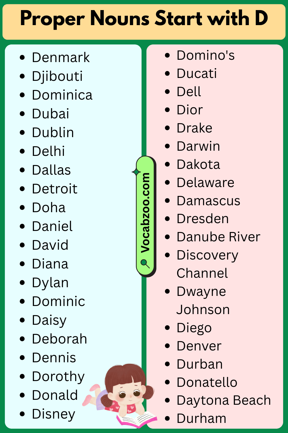 Proper Nouns That Start with D