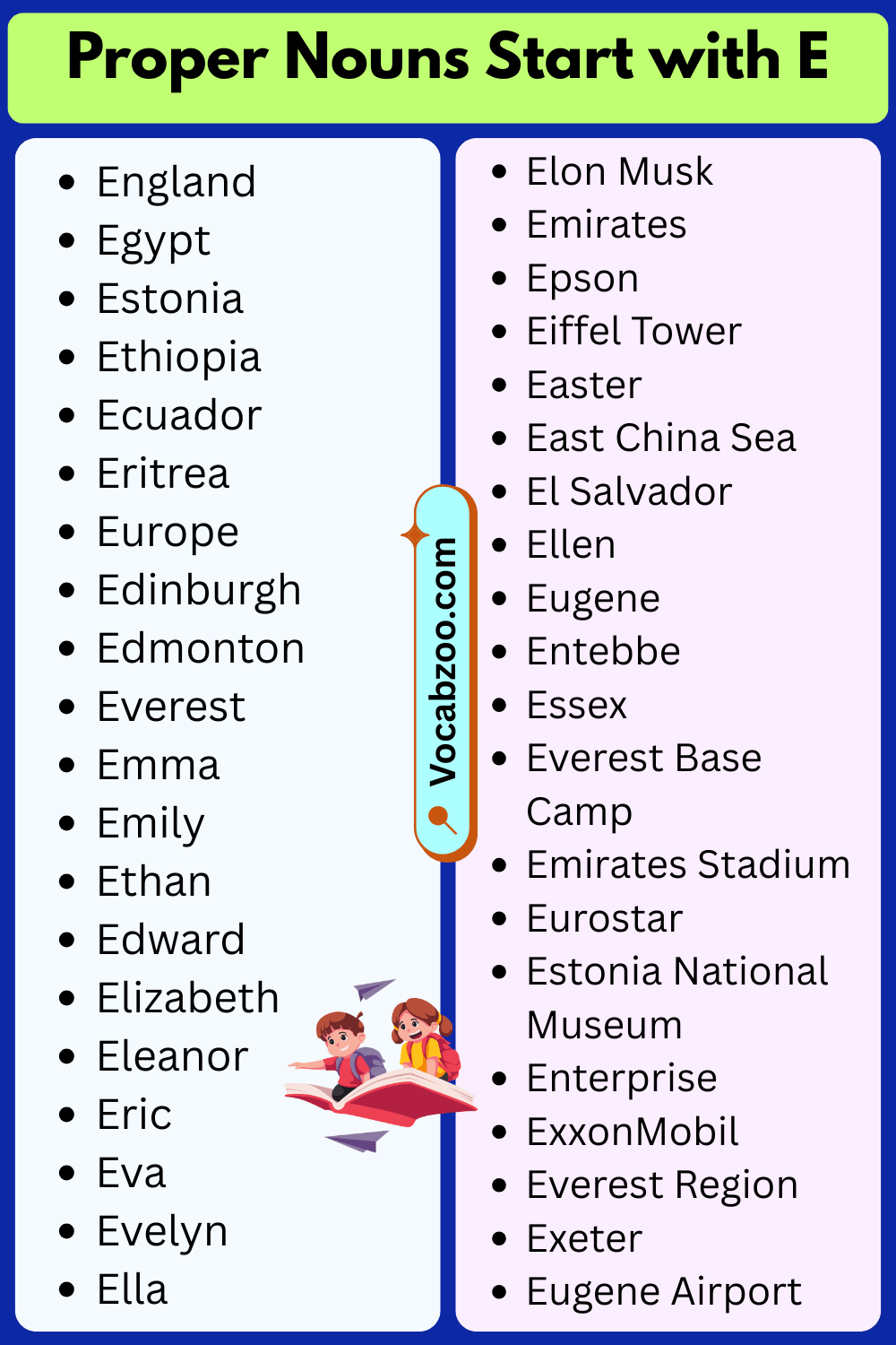 Proper Nouns That Start with E