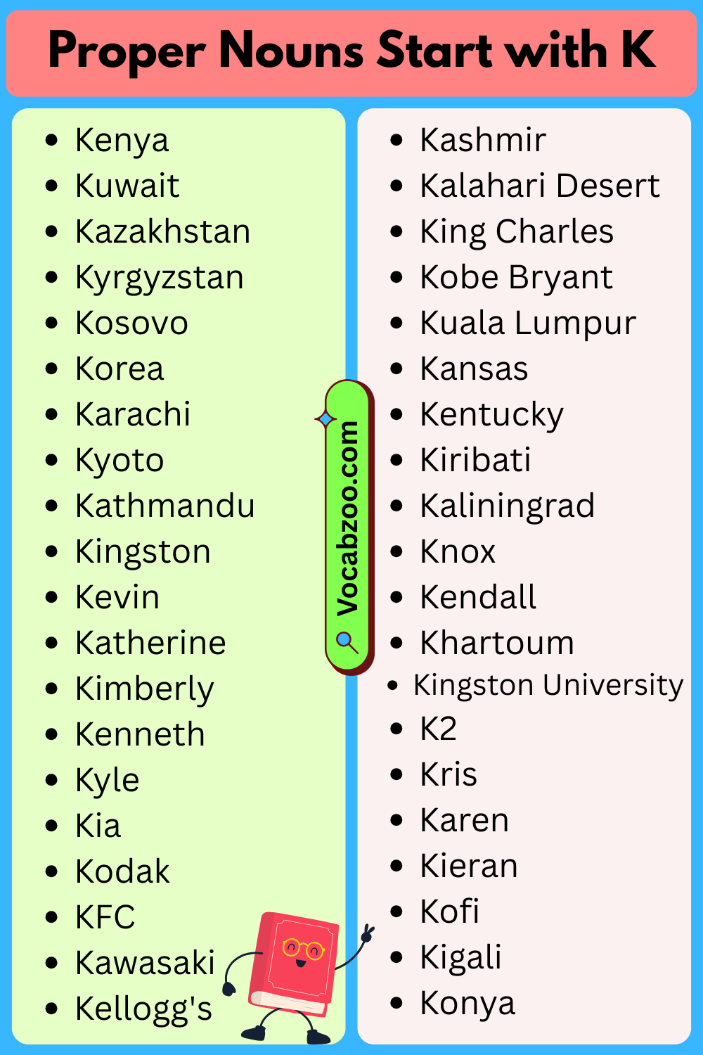 Proper Nouns That Start with K