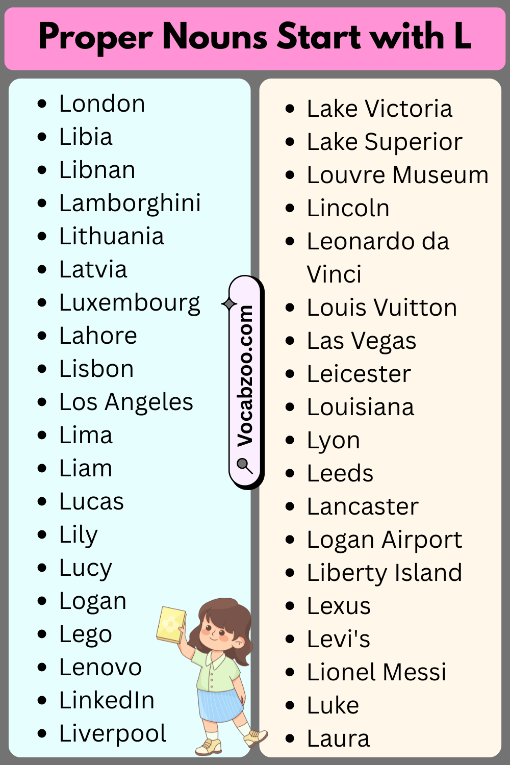 Proper Nouns That Start with L