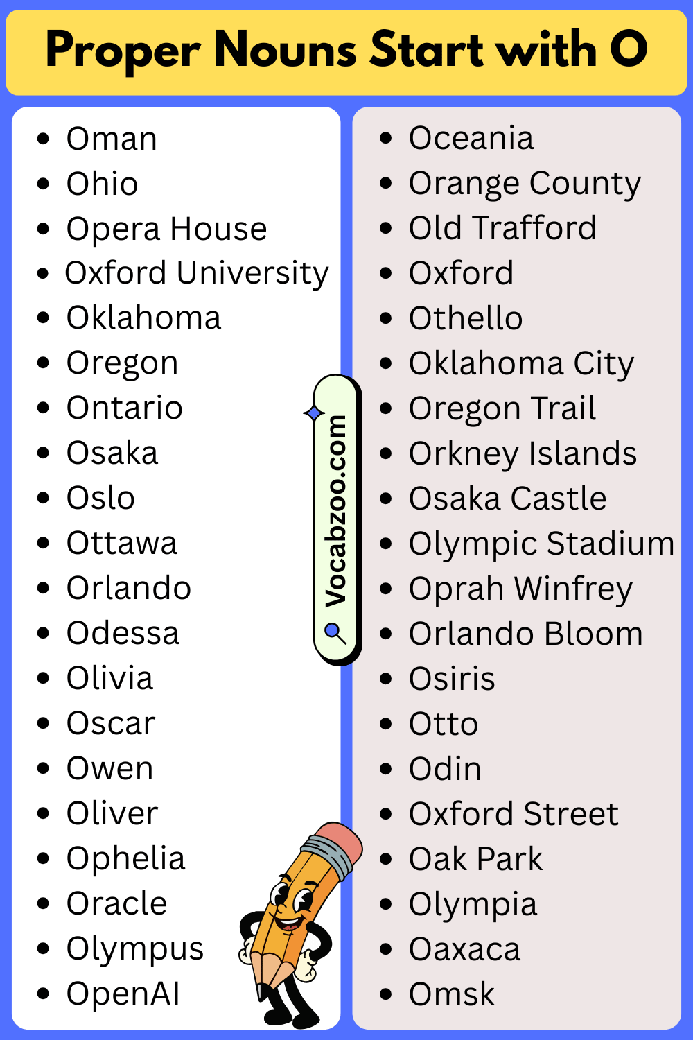 Proper Nouns That Start with O