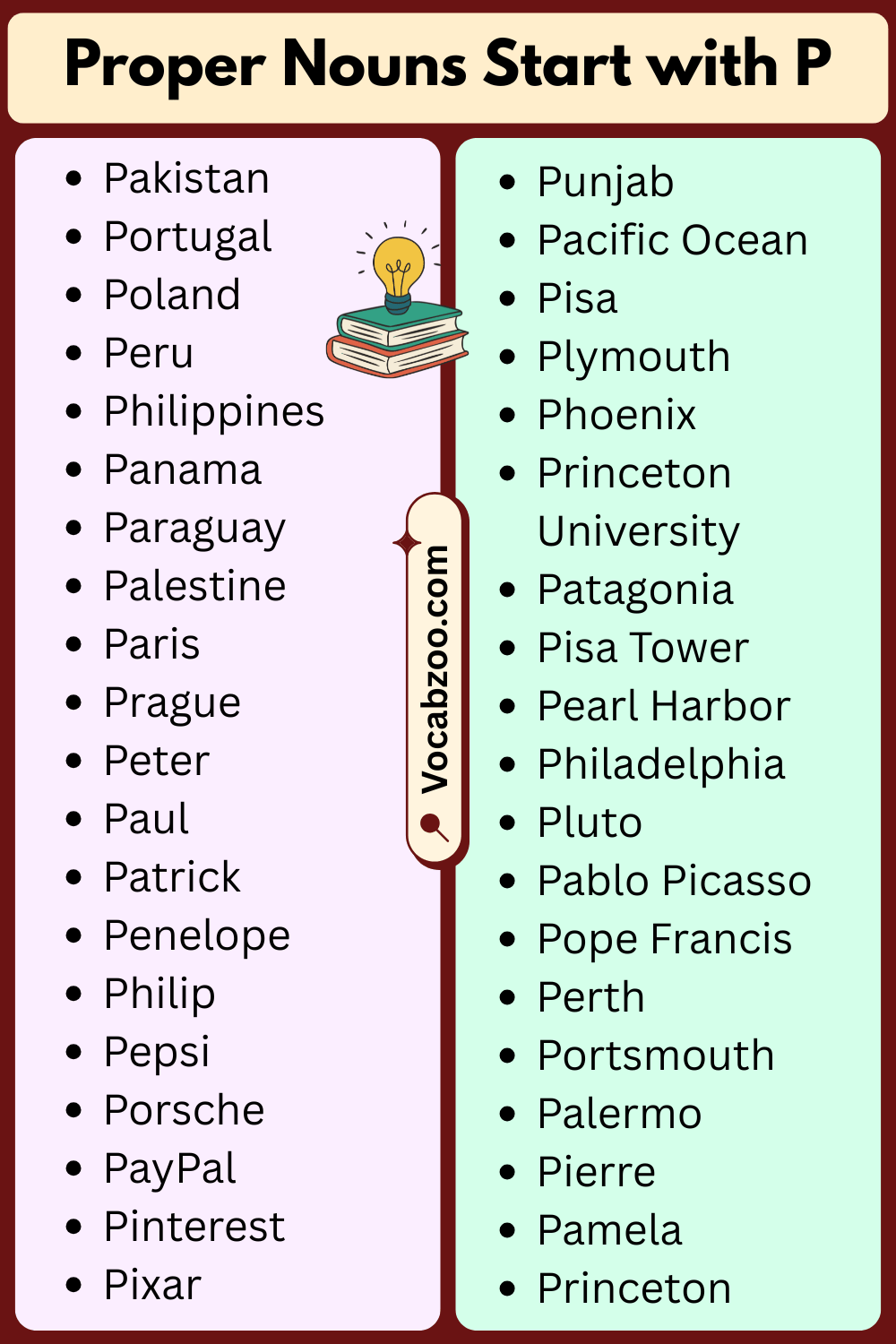 Proper Nouns That Start with P