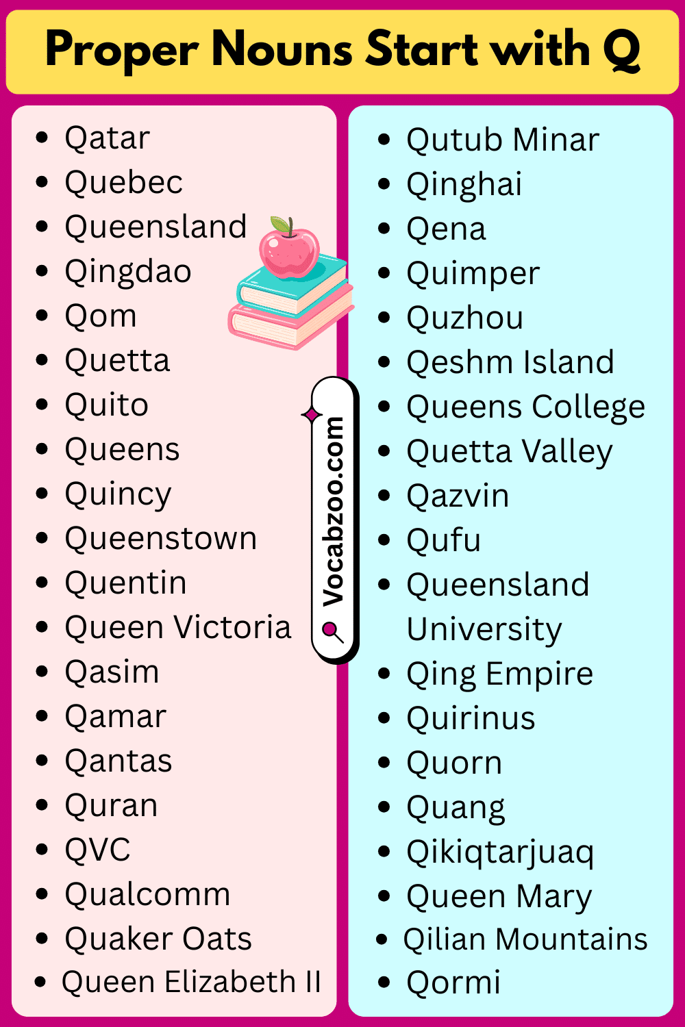 Proper Nouns That Start with Q