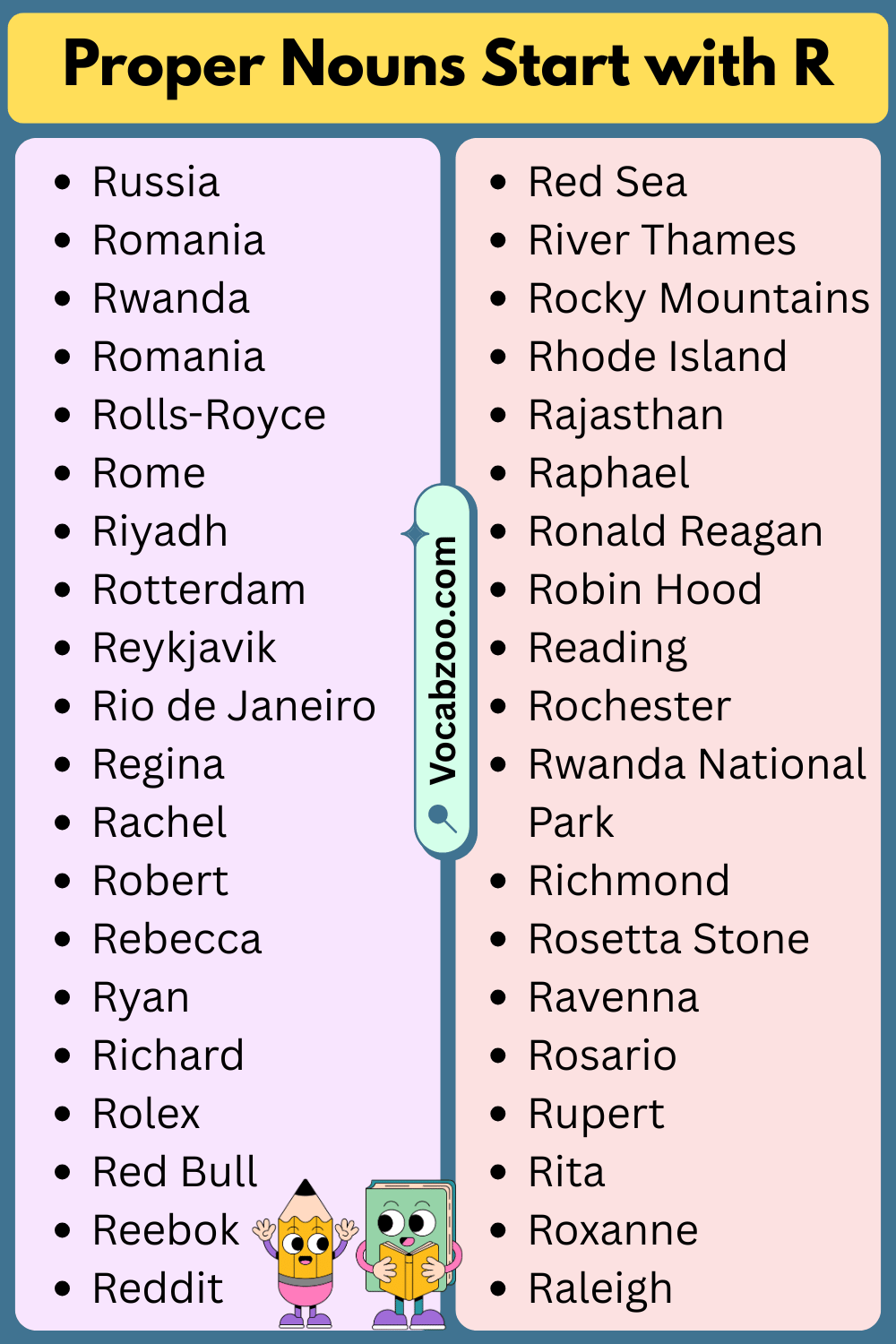 Proper Nouns That Start with R