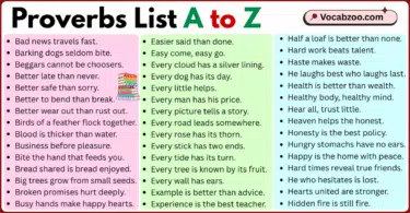 Proverbs List A to Z in English with Pictures