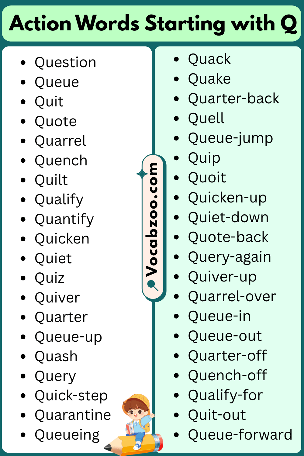 Q List in English