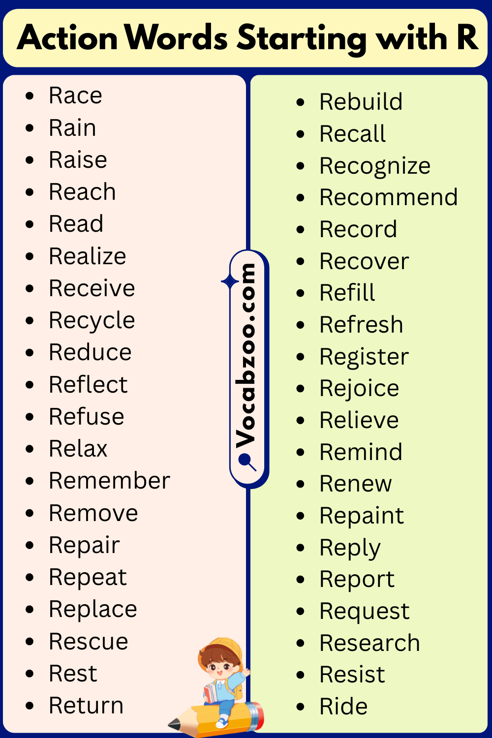 R List in English