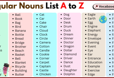 Regular Words List A to Z in English with Pictures