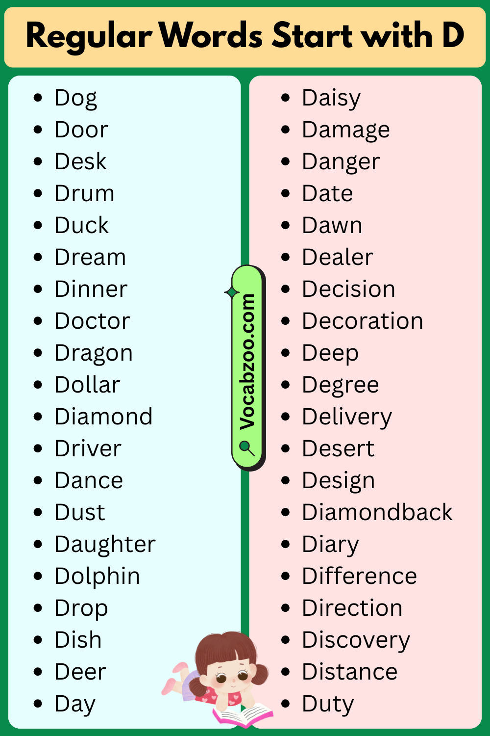 Regular Words List That Start with D