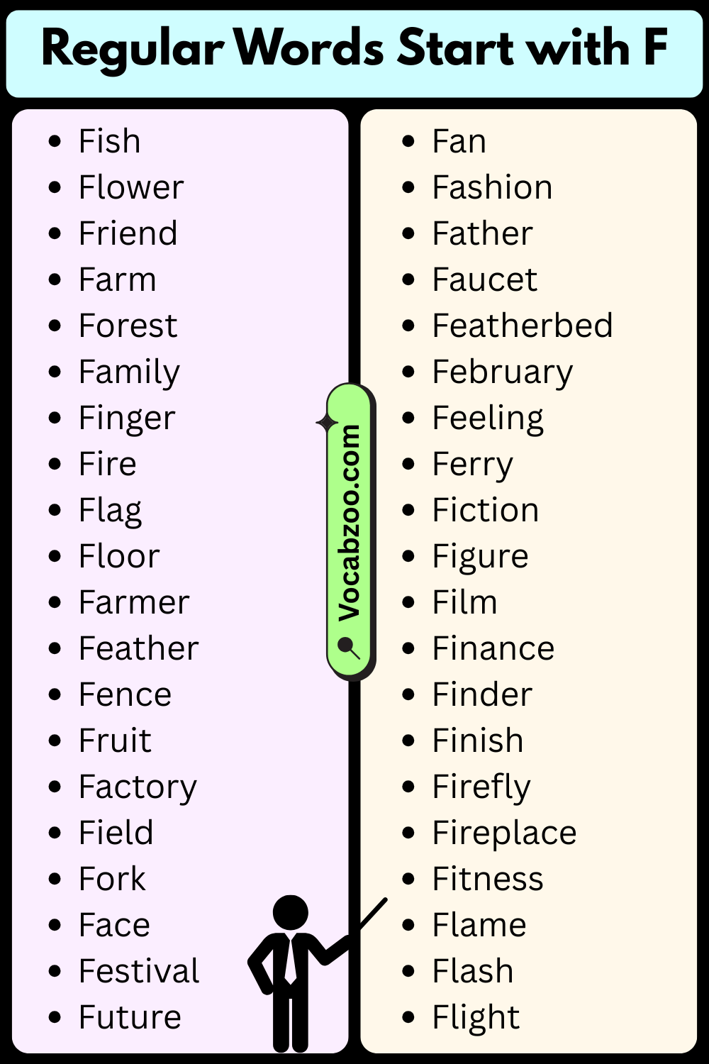 Regular Words List That Start with F