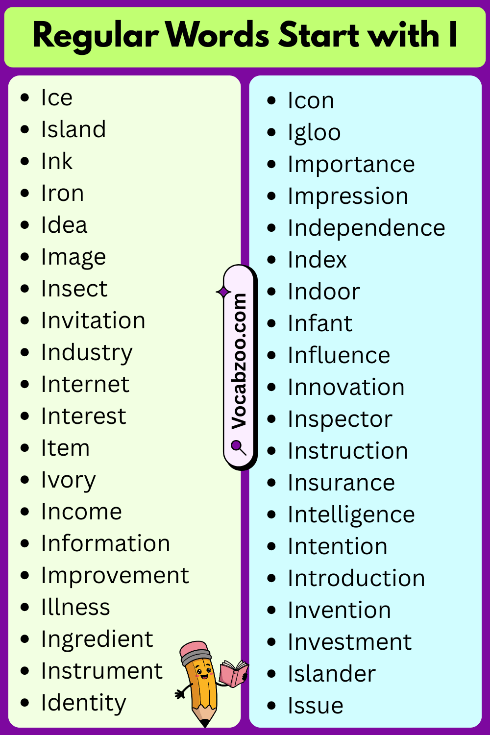 Regular Words List That Start with I