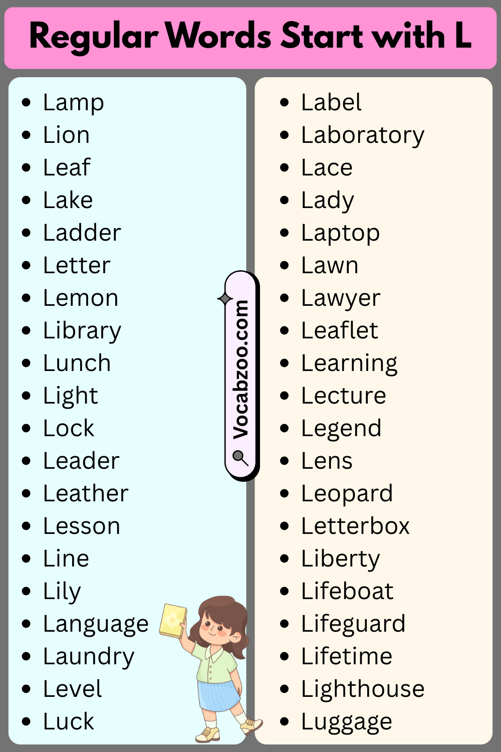 Regular Words List That Start with L
