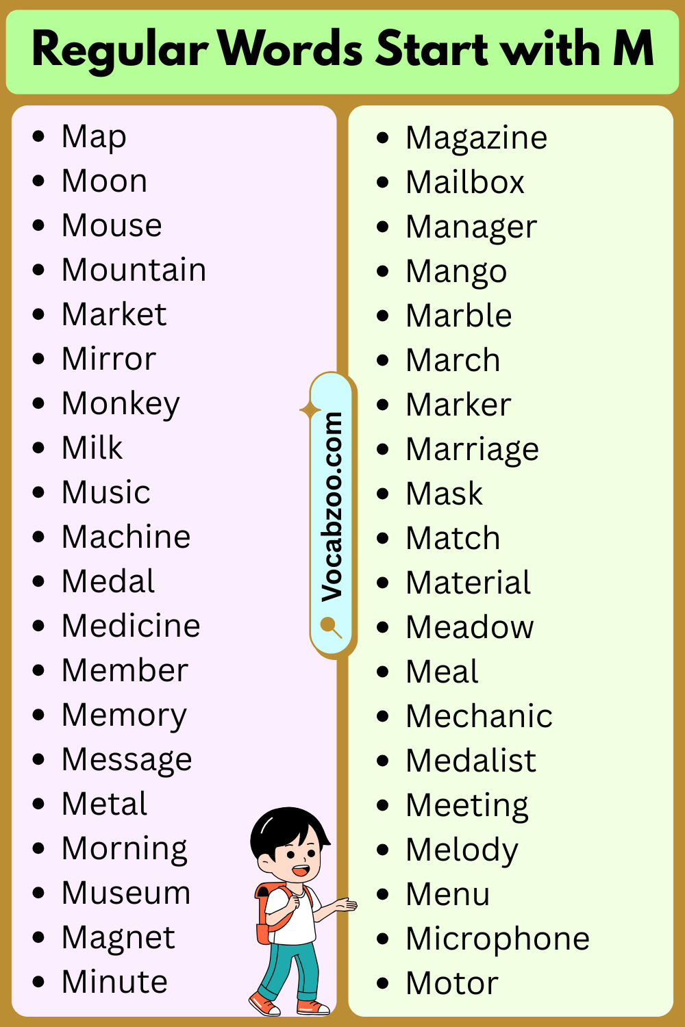Regular Words List That Start with M
