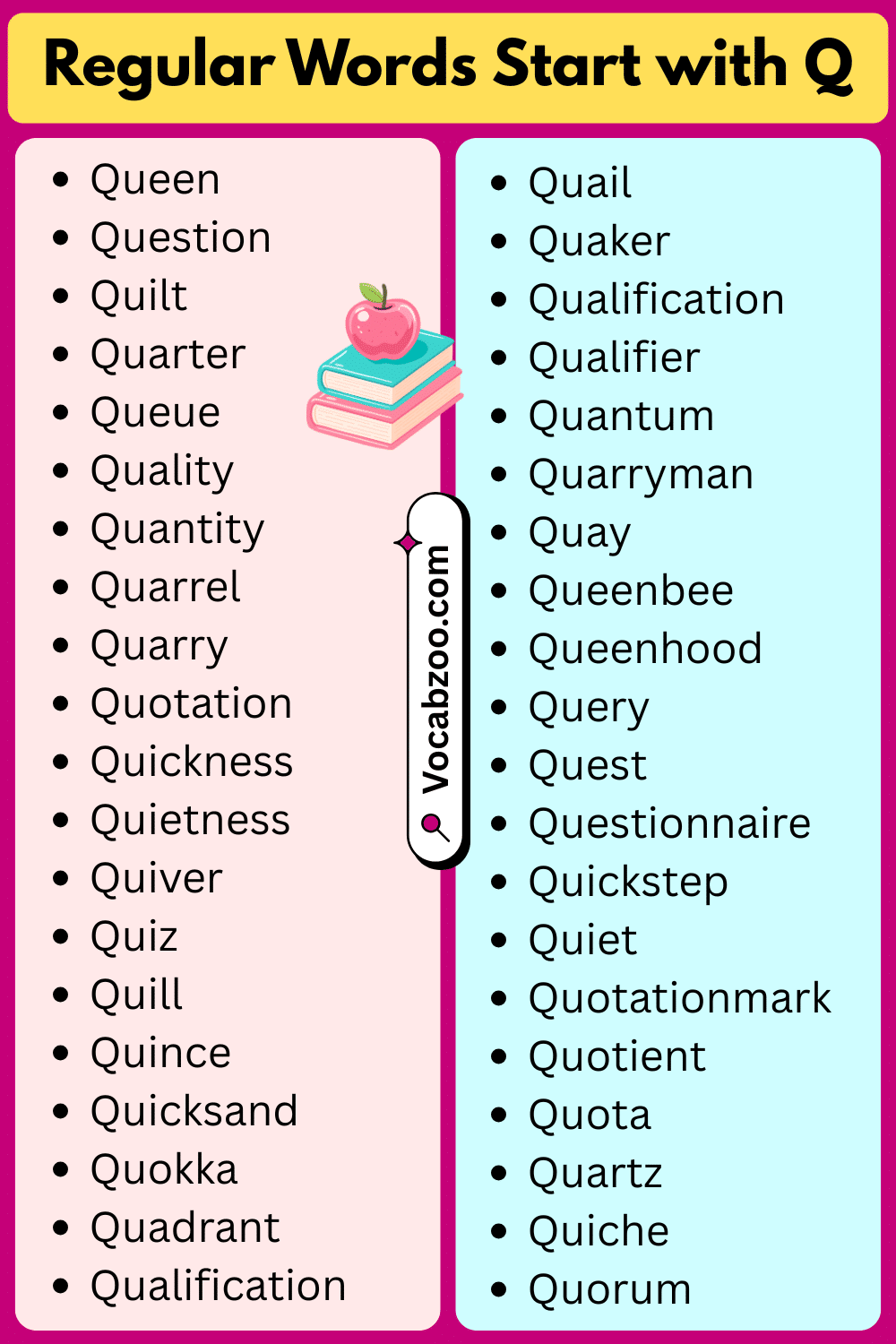 Regular Words List That Start with Q