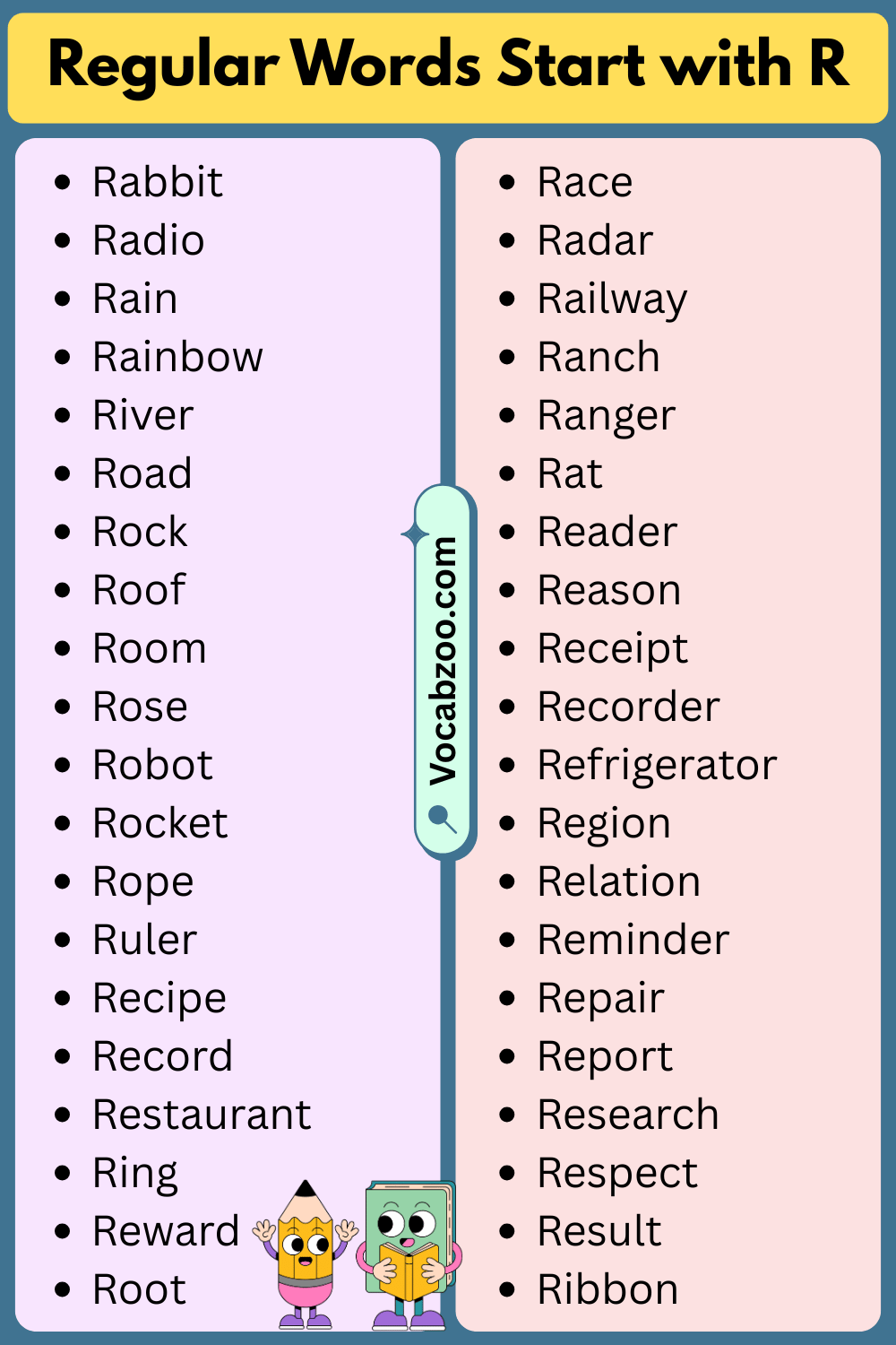 Regular Words List That Start with R