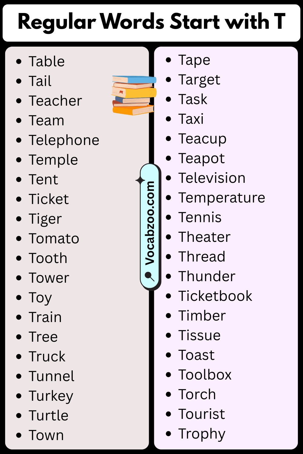 Regular Words List That Start with T
