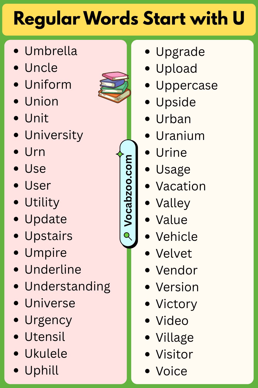Regular Words List That Start with U