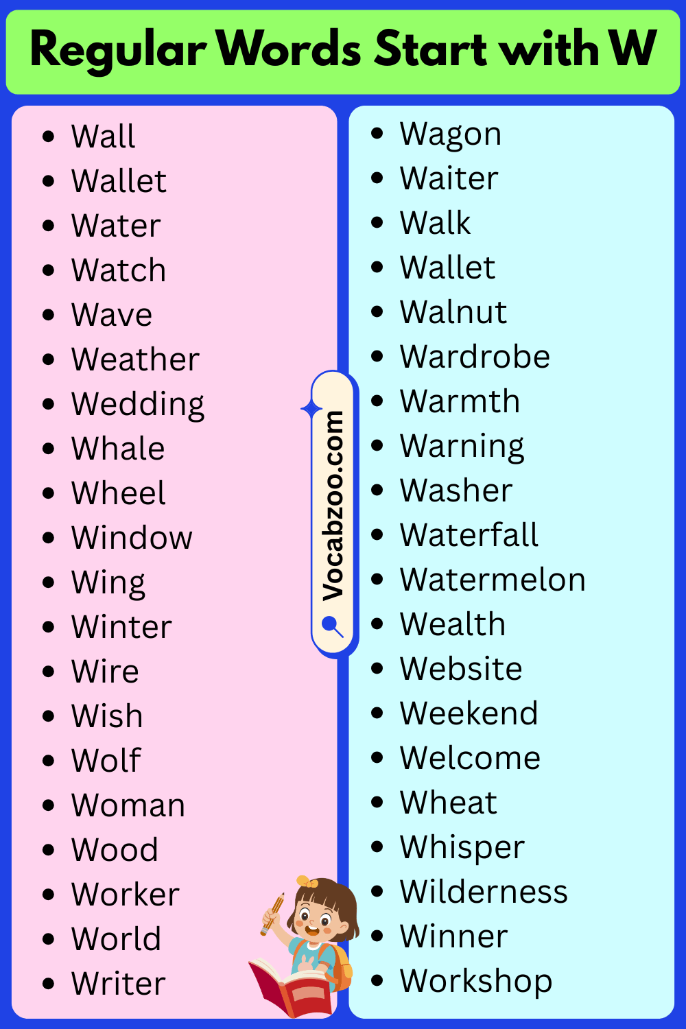 Regular Words List That Start with W