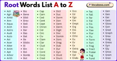 Root Words List A to Z in English with Pictures