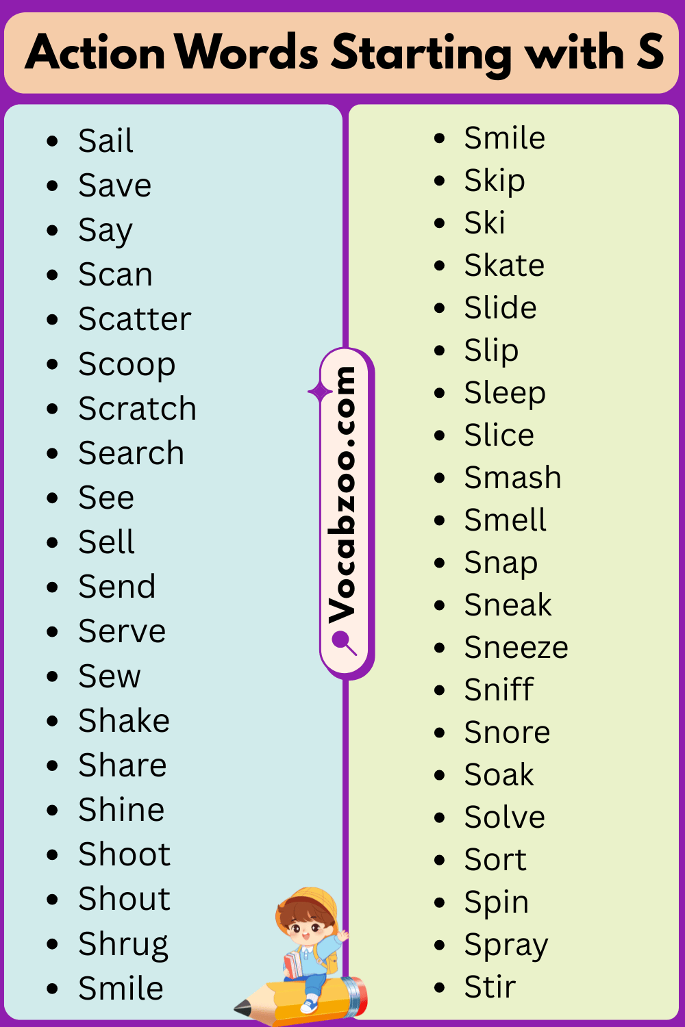 S List in English