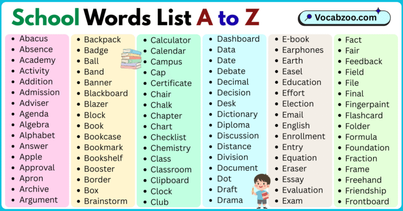 School Words List A to Z in English with Pictures