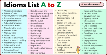 Similar Words List A to Z in English with Pictures