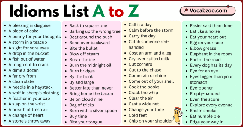 Similar Words List A to Z in English with Pictures