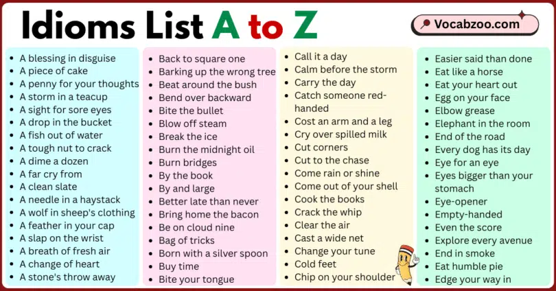 Similar Words List A to Z in English with Pictures
