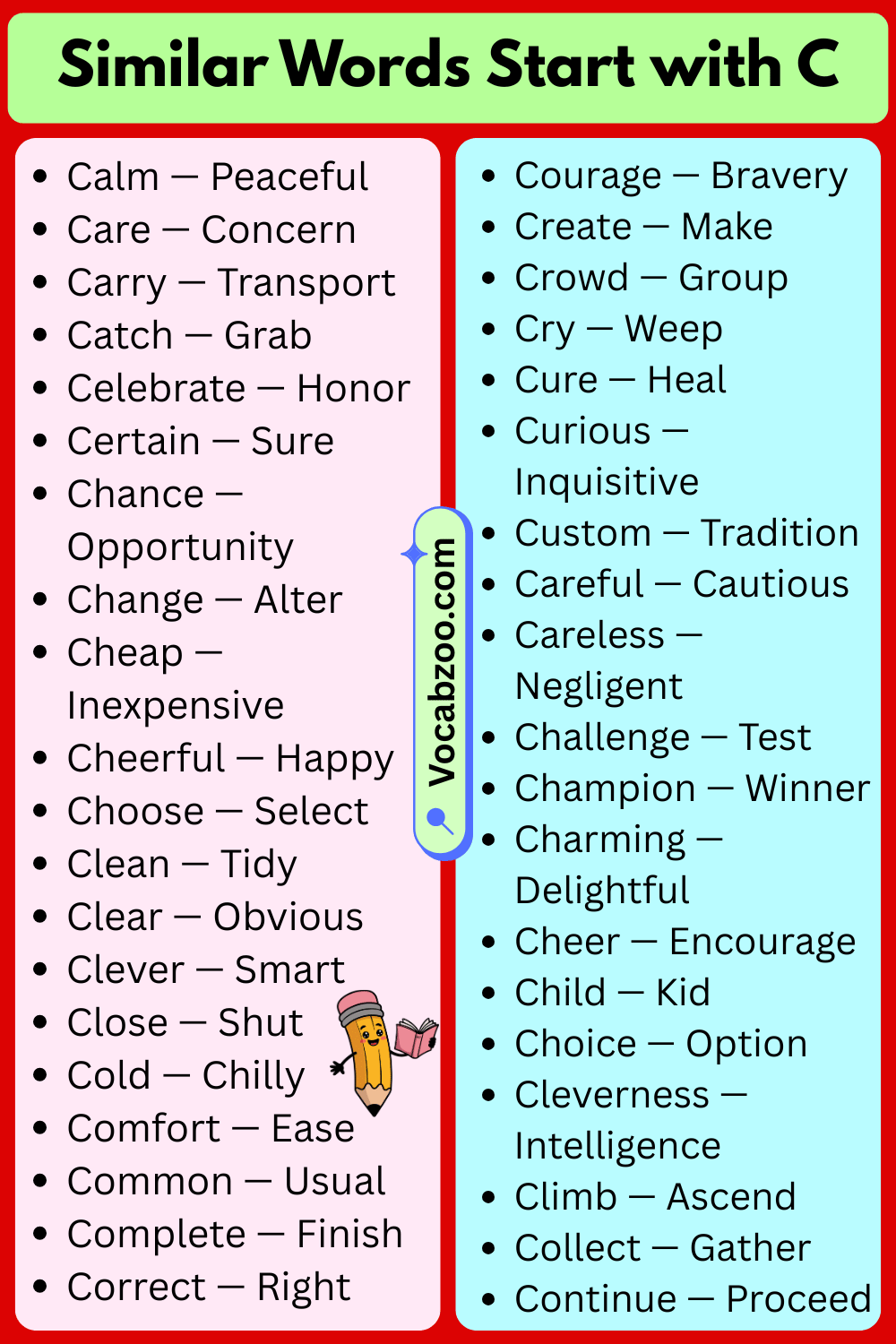 Similar Words That Start with C