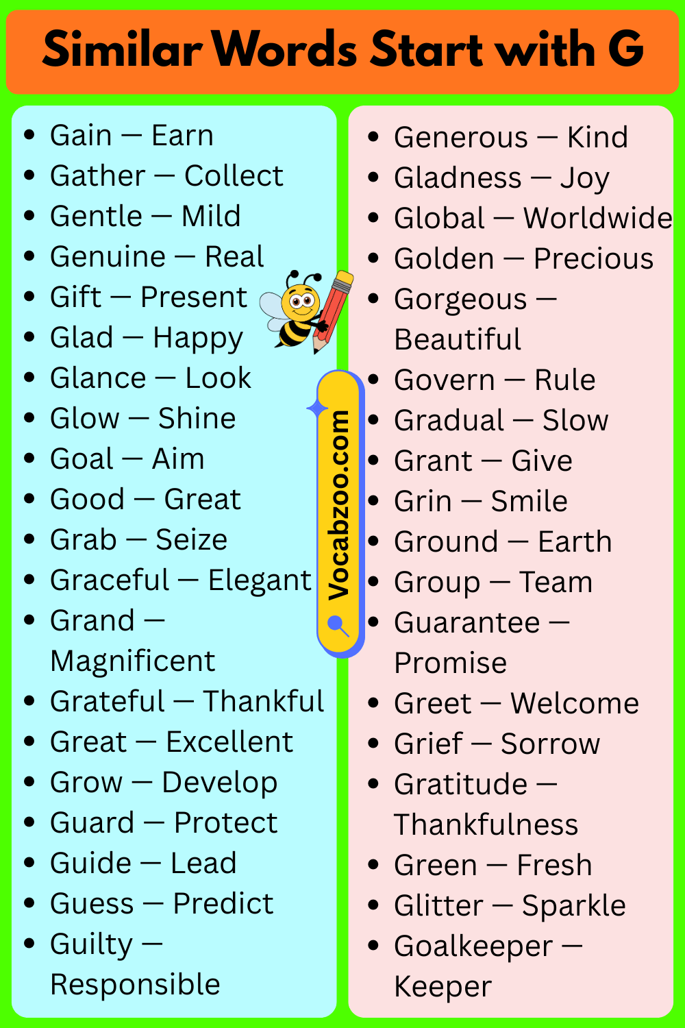 Similar Words That Start with G