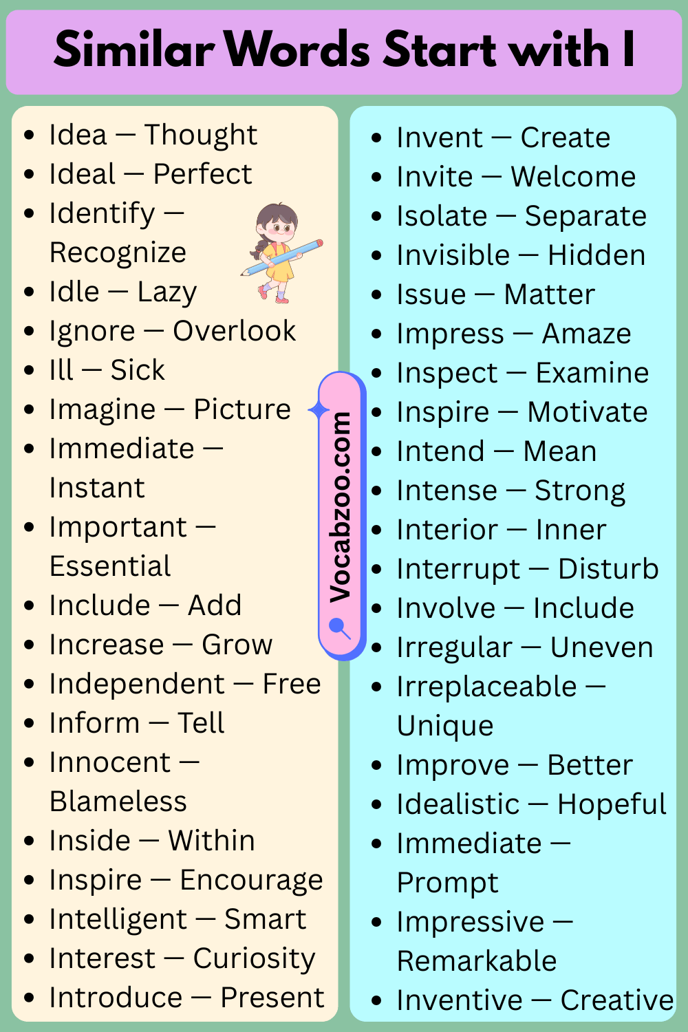 Similar Words That Start with I