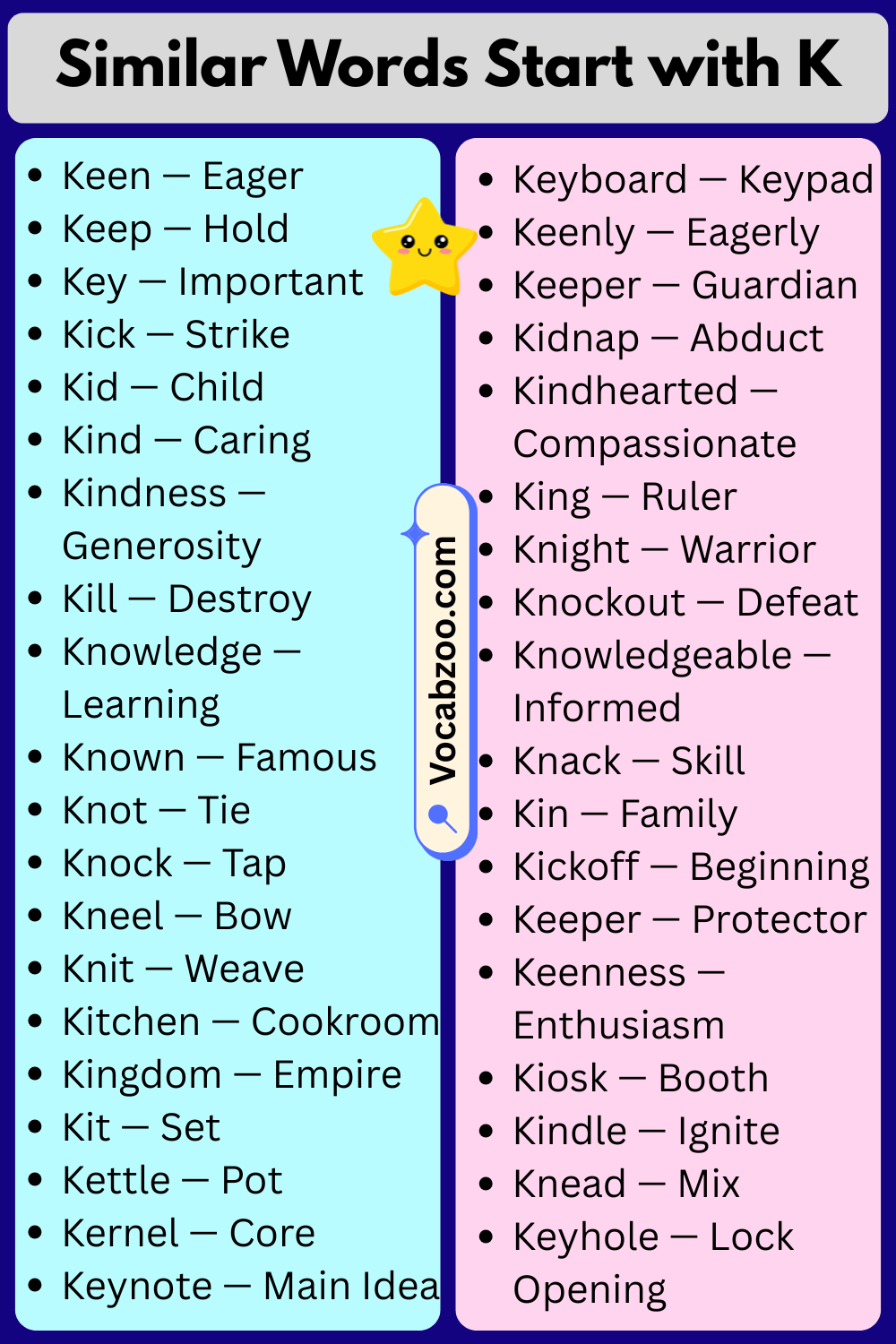 Similar Words That Start with K