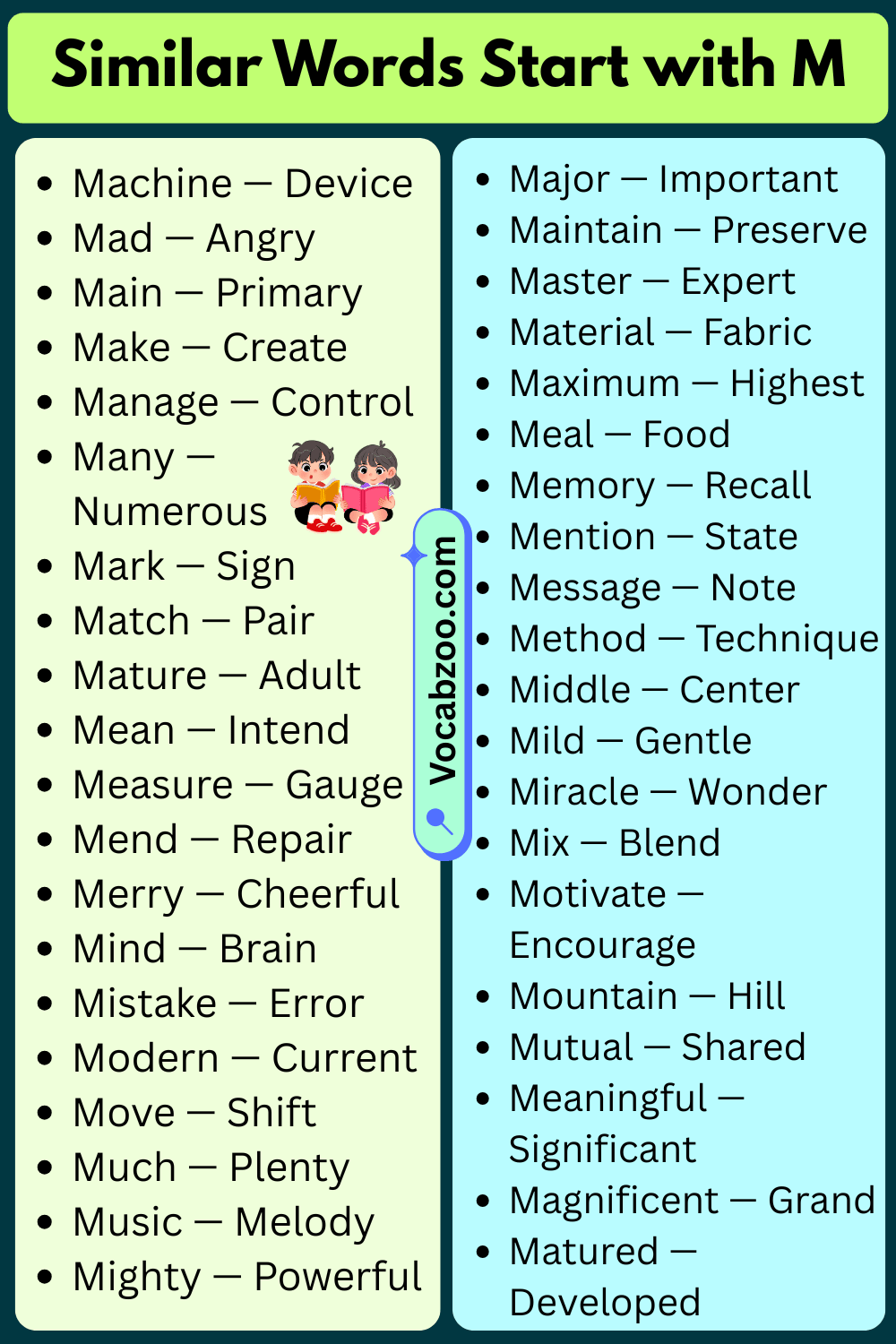Similar Words That Start with M