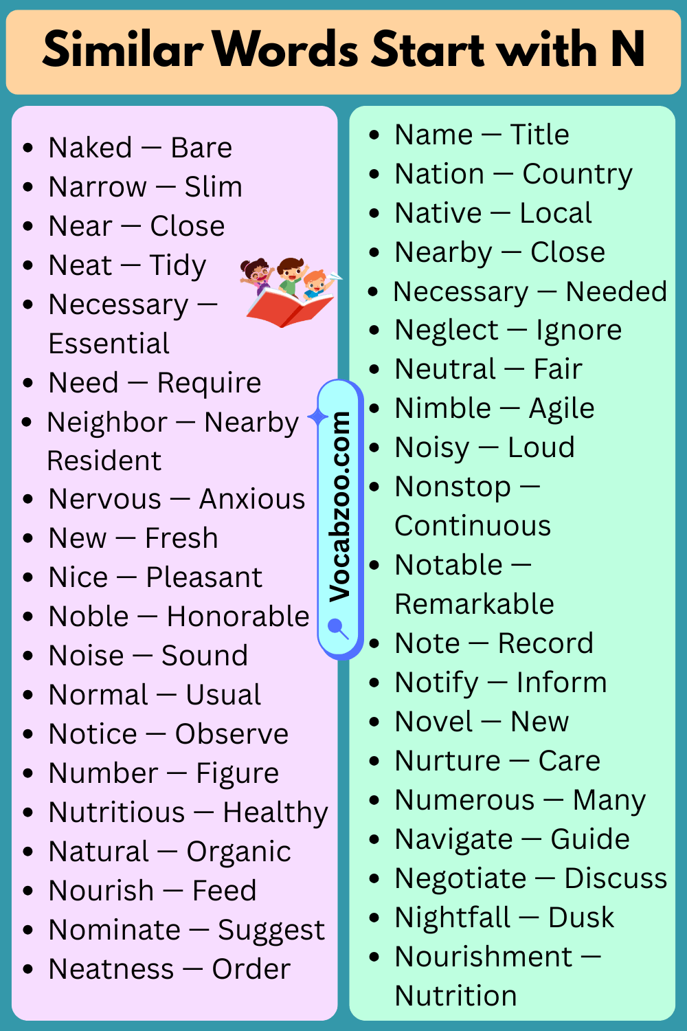 Similar Words That Start with N