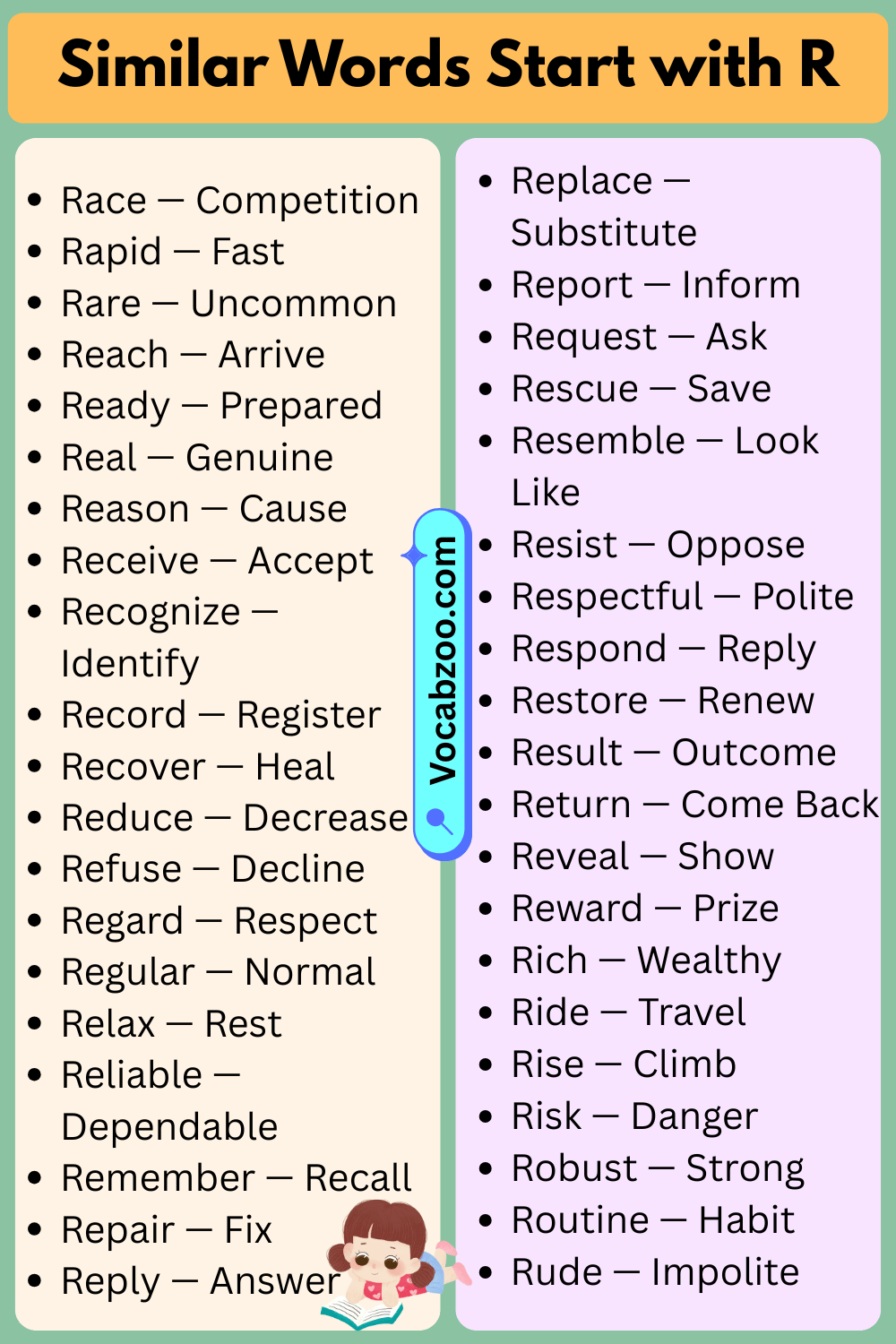 Similar Words That Start with R