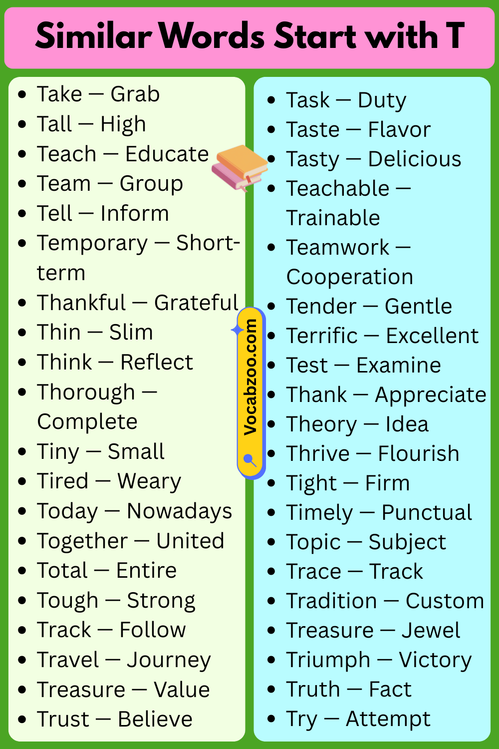 Similar Words That Start with T
