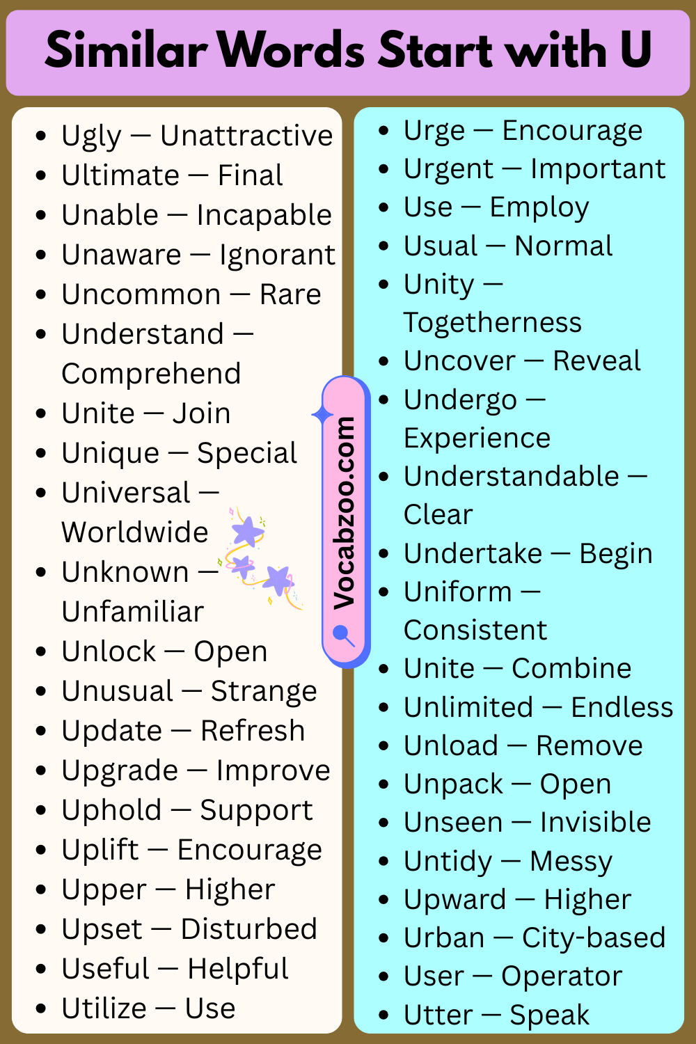 Similar Words That Start with U