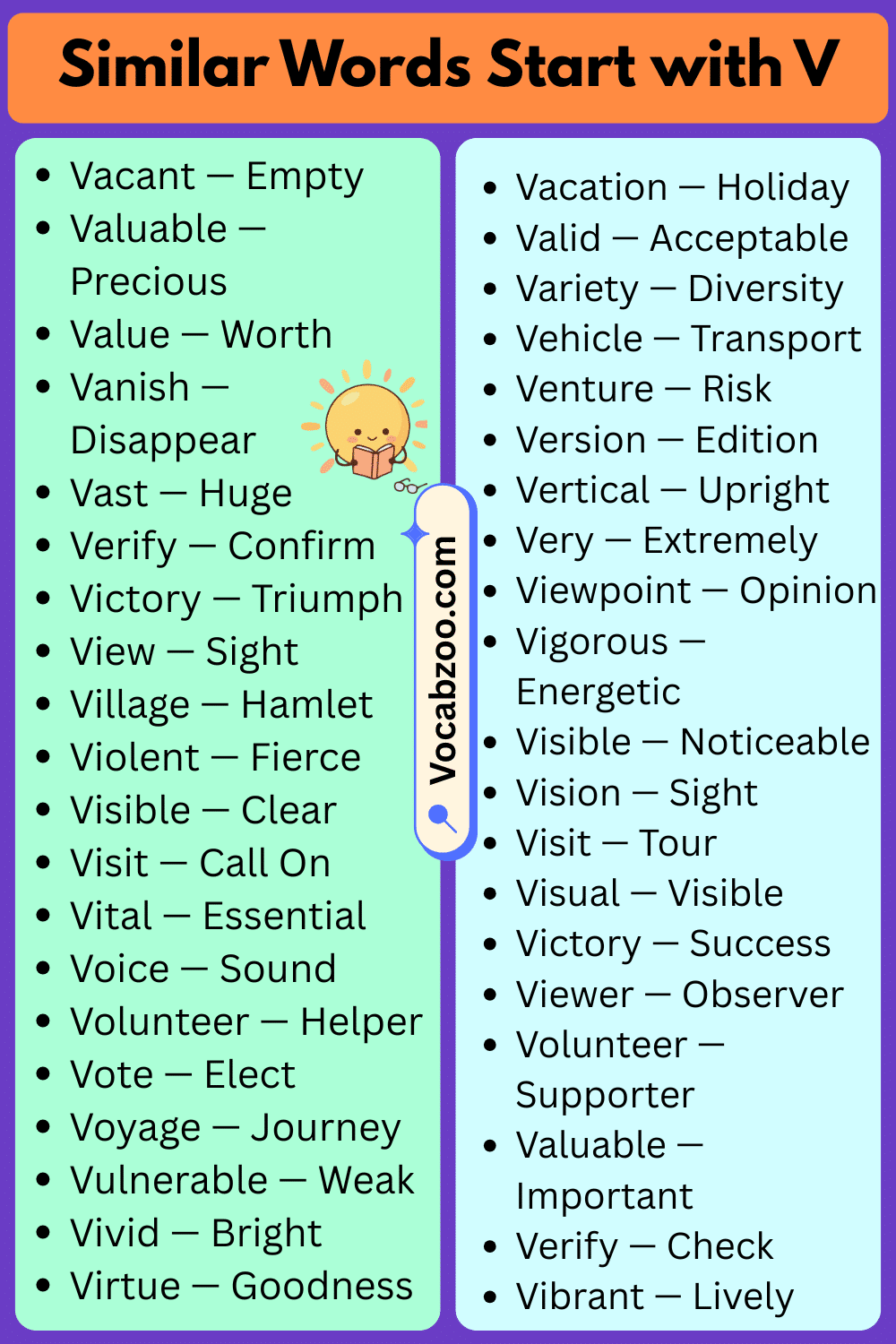 Similar Words That Start with V