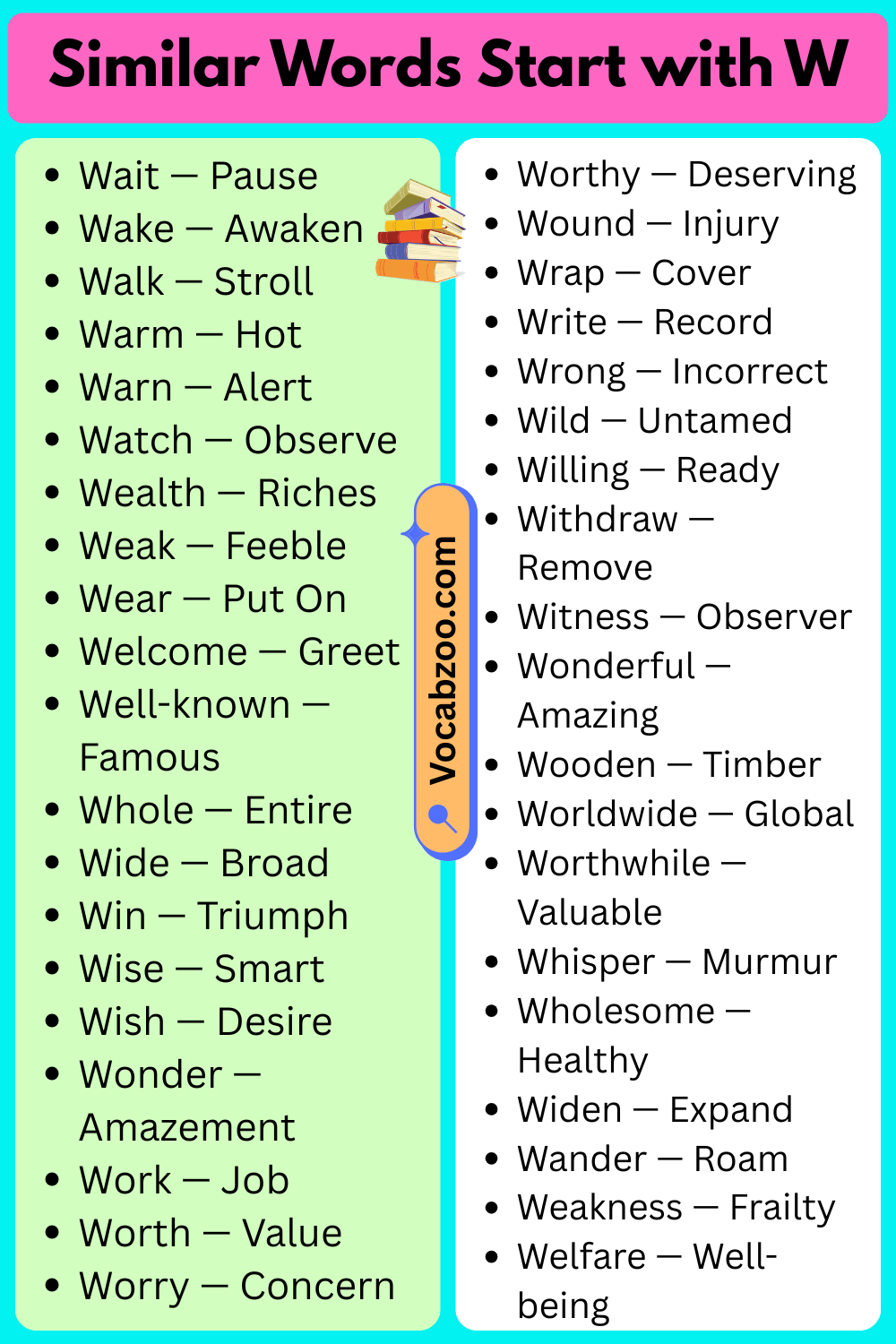 Similar Words That Start with W