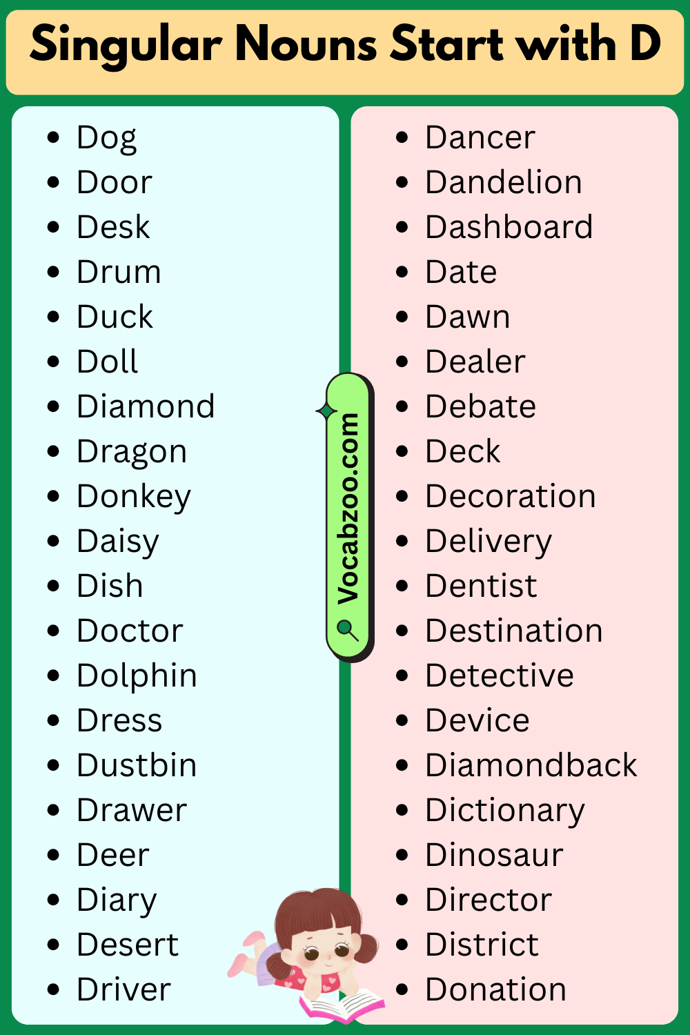 Singular Nouns That Start with D