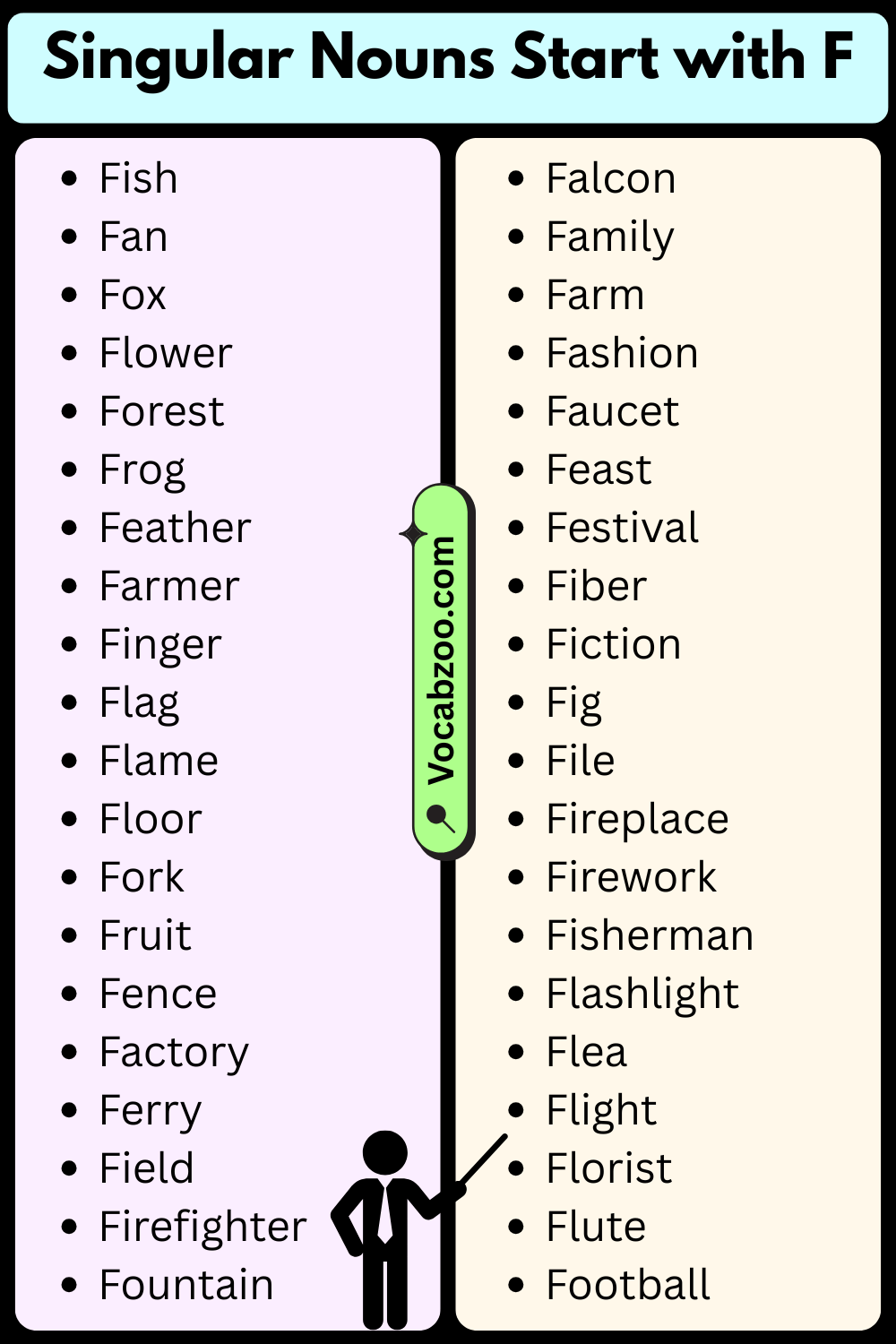 Singular Nouns That Start with F