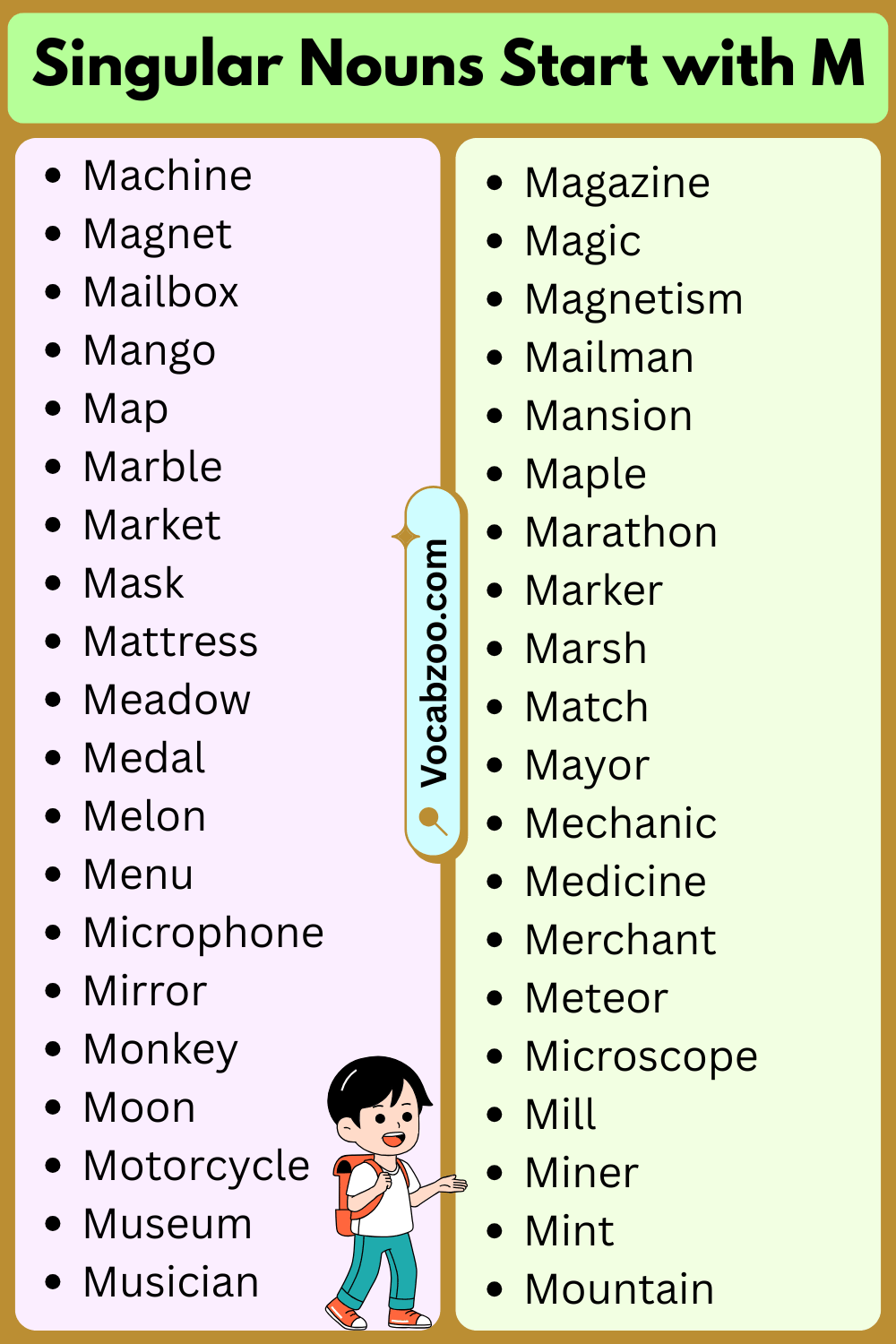 Singular Nouns That Start with M