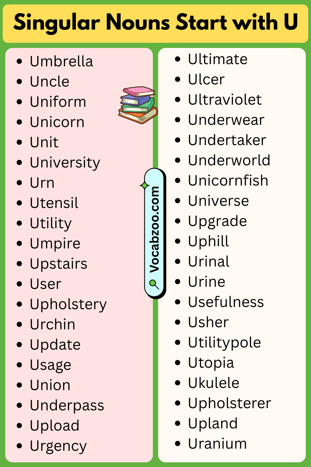 Singular Nouns That Start with U