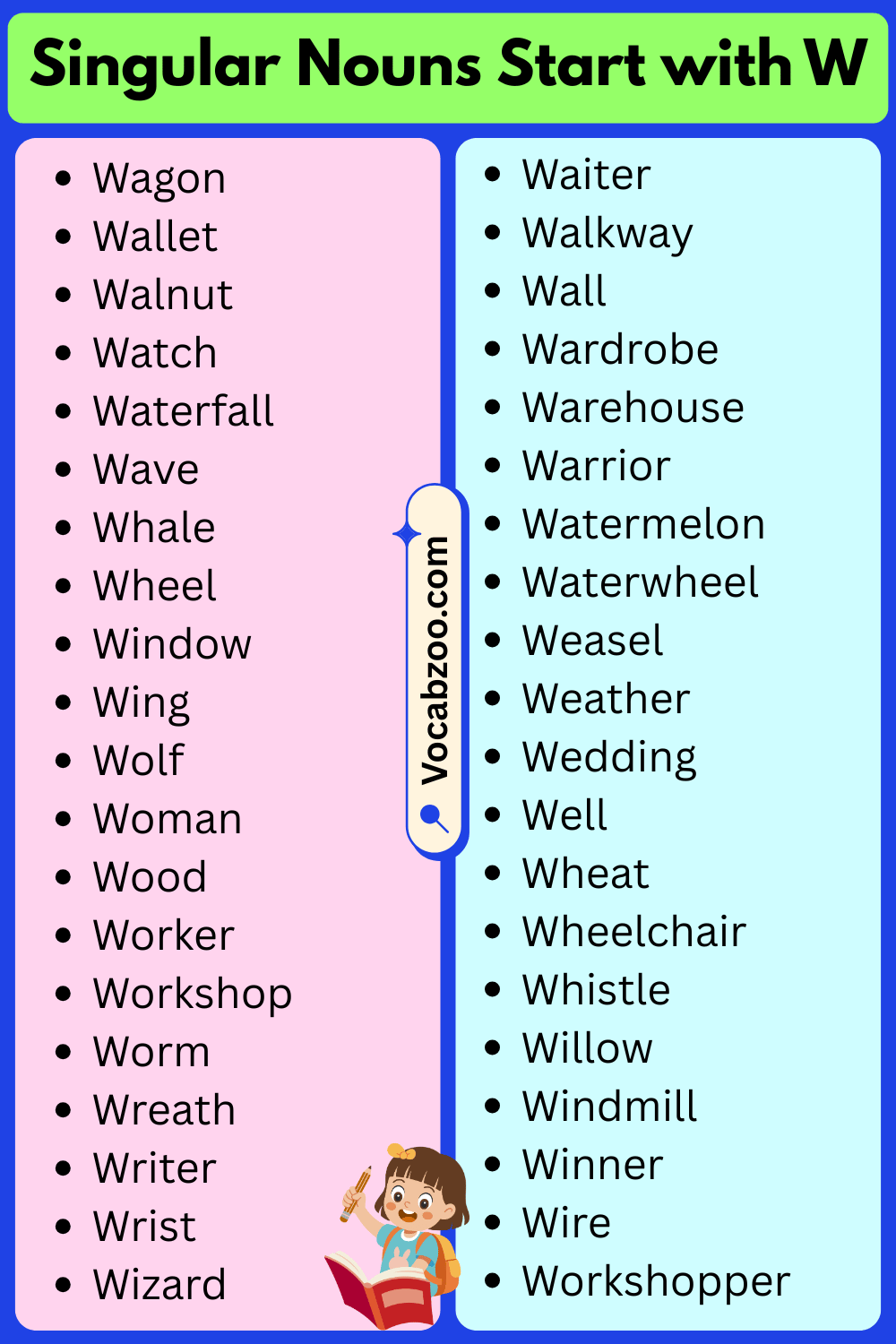 Singular Nouns That Start with W