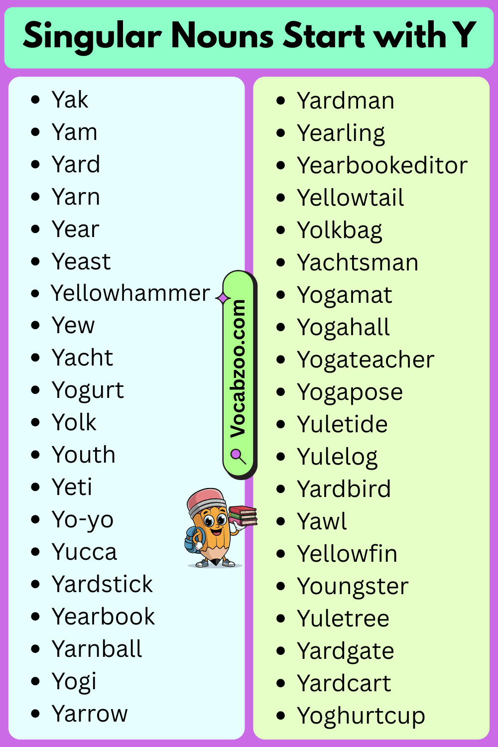 Singular Nouns That Start with Y