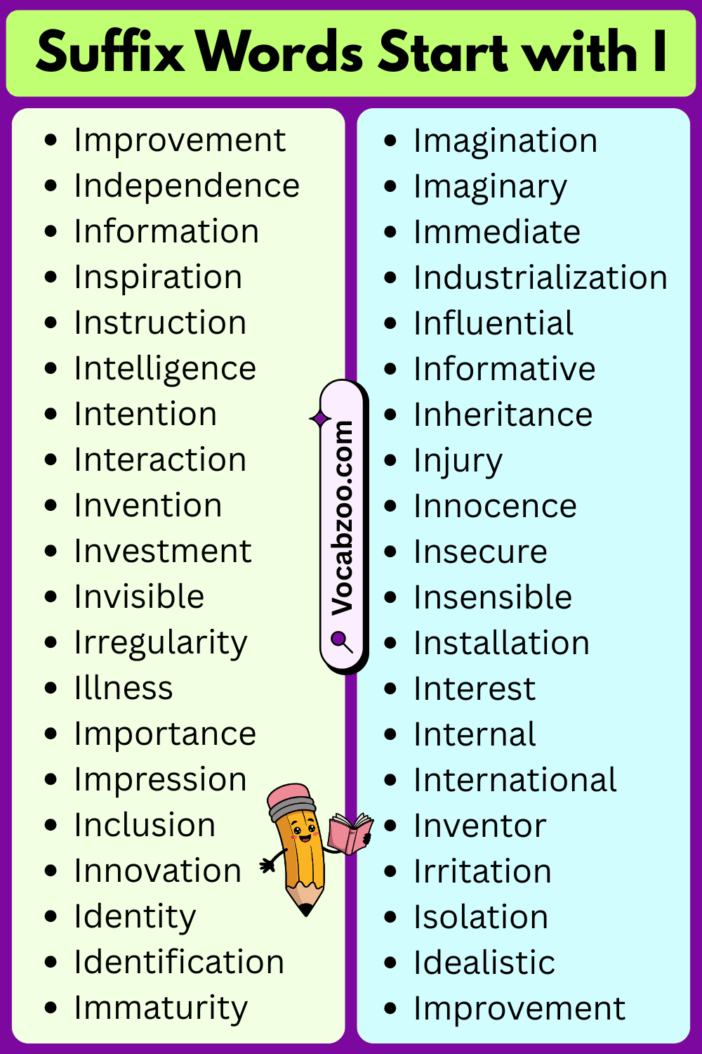 Suffix Words That Start with I