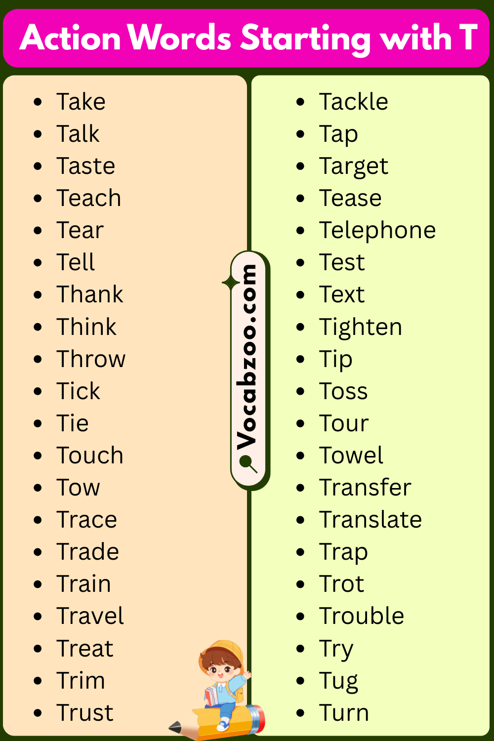 T List in English