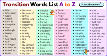 Transition Words List A to Z in English with Pictures