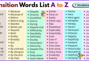 Transition Words List A to Z in English with Pictures
