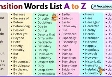 Transition Words List A to Z in English with Pictures